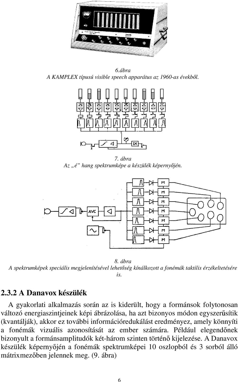 2 A Danavox készülék A gyakorlati alkalmazás során az is kiderült, hogy a formánsok folytonosan változó energiaszintjeinek képi ábrázolása, ha azt bizonyos módon egyszerűsítik (kvantálják),