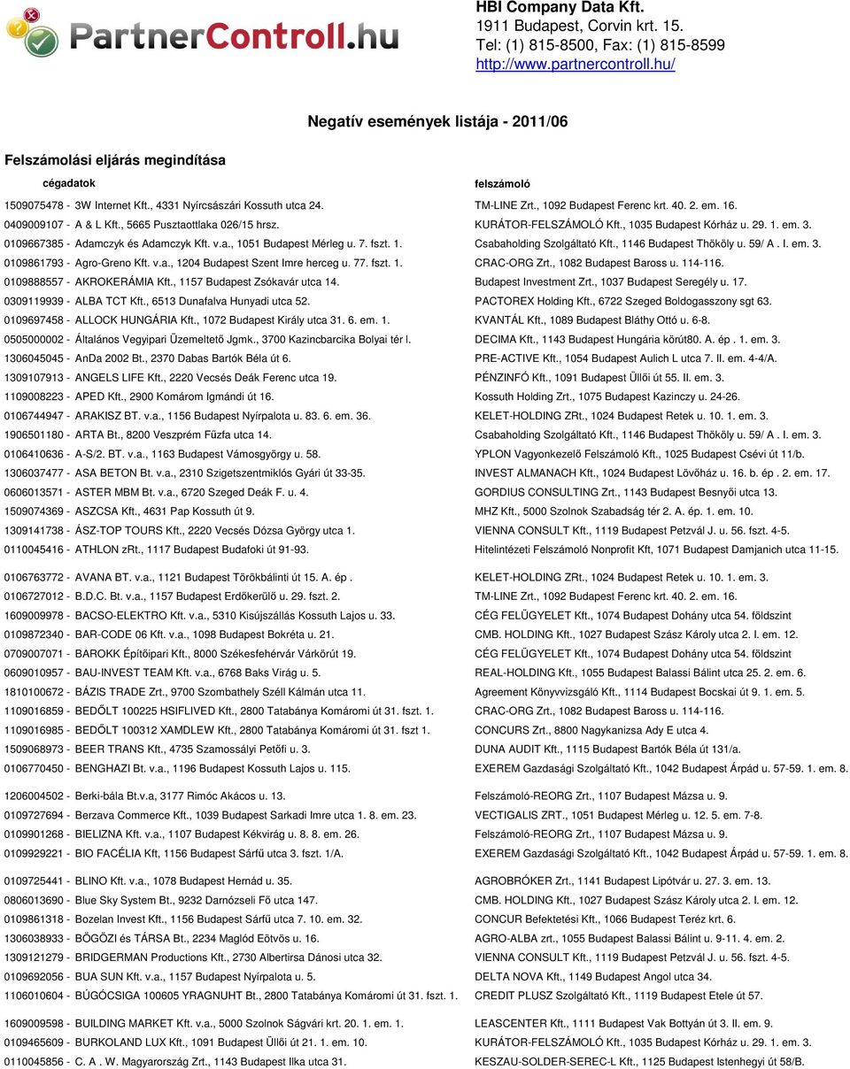 40. 2. em. 16. 0409009107 - A & L Kft., 5665 Pusztaottlaka 026/15 hrsz. KURÁTOR-FELSZÁMOLÓ Kft., 1035 Budapest Kórház u. 29. 1. em. 3. 0109667385 - Adamczyk és Adamczyk Kft. v.a., 1051 Budapest Mérleg u.