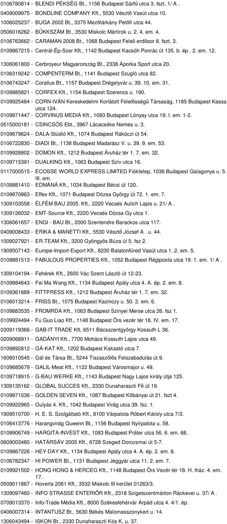 , 1142 Budapest Kacsóh Ponrác út 135. b. ép. 2. em. 12. 1306061800 - Cerbroyeur Magyarország Bt., 2338 Áporka Sport utca 20. 0106319242 - COMPENTERM Bt., 1141 Budapest Szugló utca 82.
