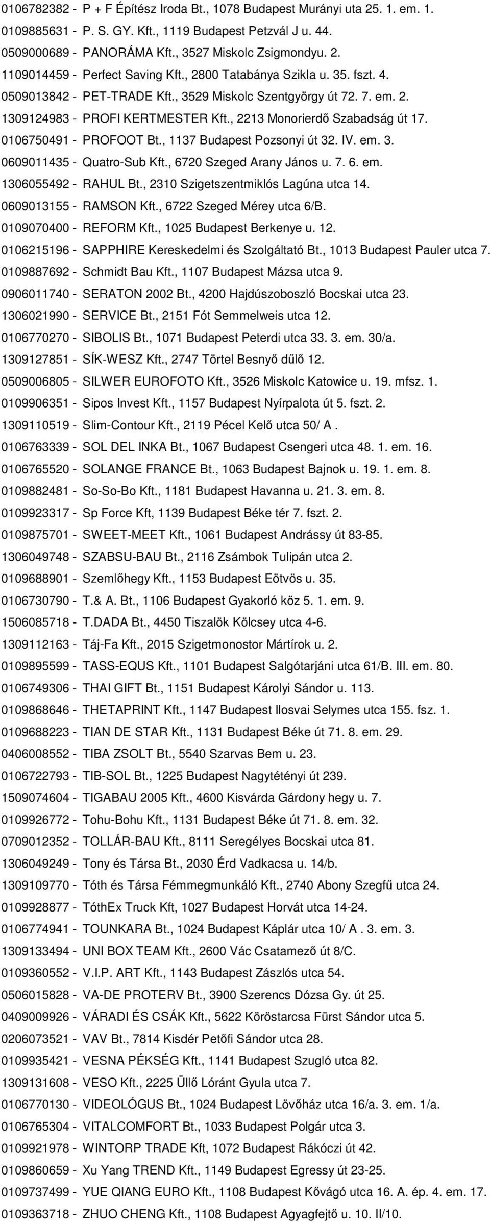 0106750491 - PROFOOT Bt., 1137 Budapest Pozsonyi út 32. IV. em. 3. 0609011435 - Quatro-Sub Kft., 6720 Szeged Arany János u. 7. 6. em. 1306055492 - RAHUL Bt., 2310 Szigetszentmiklós Lagúna utca 14.