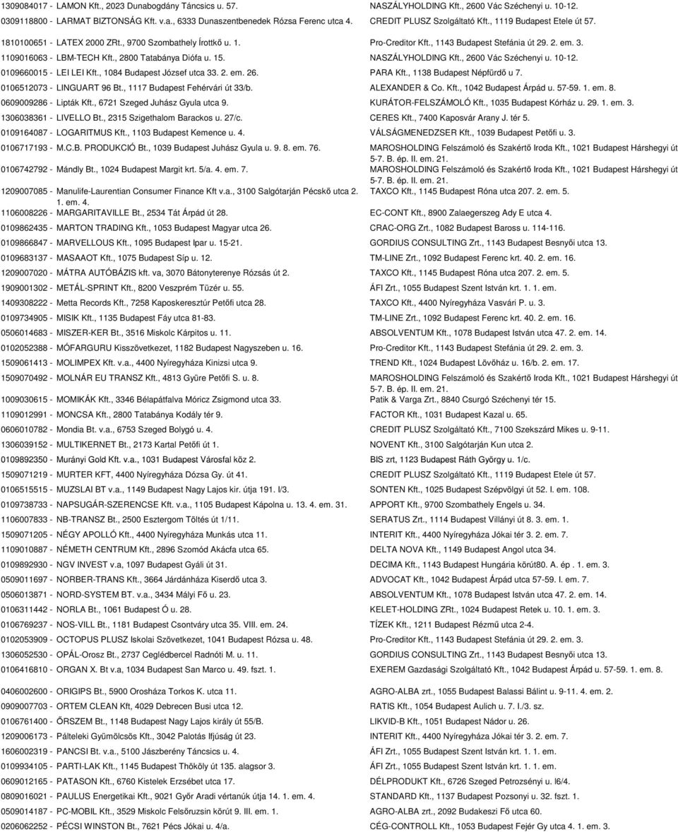 1109016063 - LBM-TECH Kft., 2800 Tatabánya Diófa u. 15. NASZÁLYHOLDING Kft., 2600 Vác Széchenyi u. 10-12. 0109660015 - LEI LEI Kft., 1084 Budapest József utca 33. 2. em. 26. PARA Kft.