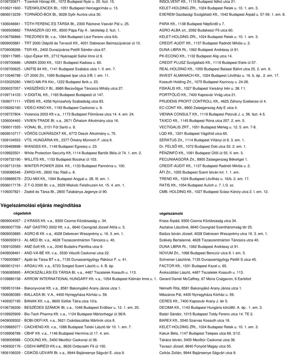 1306046661 - TÓTH FERENC ÉS TÁRSA Bt., 2300 Ráckeve Vasvári Pál u. 25. PARA Kft., 1138 Budapest Népfürdő u 7. 1909509882 - TRANSZER-GO Kft., 8500 Pápa Fáy A. lakótelep 2. fszt. 1. AGRO-ALBA zrt.