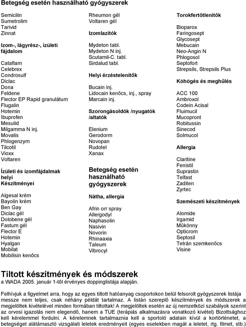 Movalis Phlogenzym Tilcotil Vioxx Voltaren Ízületi és izomfájdalmak helyi Készítményei Algesal krém Bayolin krém Ben Gay Diclac gél Dolobene gél Fastum gél Flector E Hotemin Hyalgan Mobilat Mobilisin