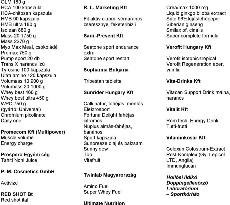(Multipower) Muscle volume Energy charge Prospero Egyéni cég Tahiti Noni Juice P. M. Cosmetics GmbH Activize RED SHOT Bt Red shot ital R. L.