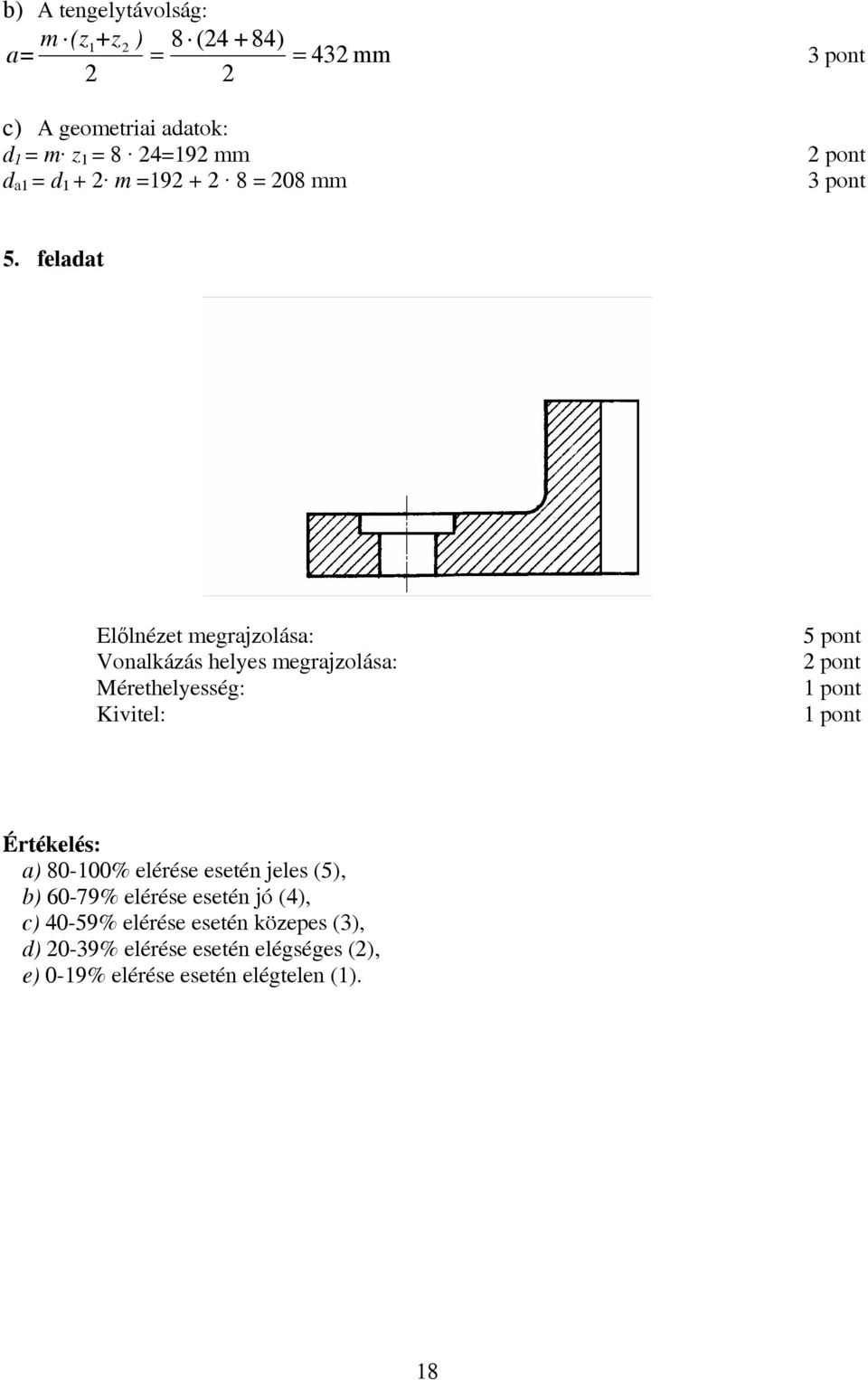 feladat Előlnézet megrajzolása: Vonalkázás helyes megrajzolása: Mérethelyesség: Kivitel: 5 pont 2 pont Értékelés: a)