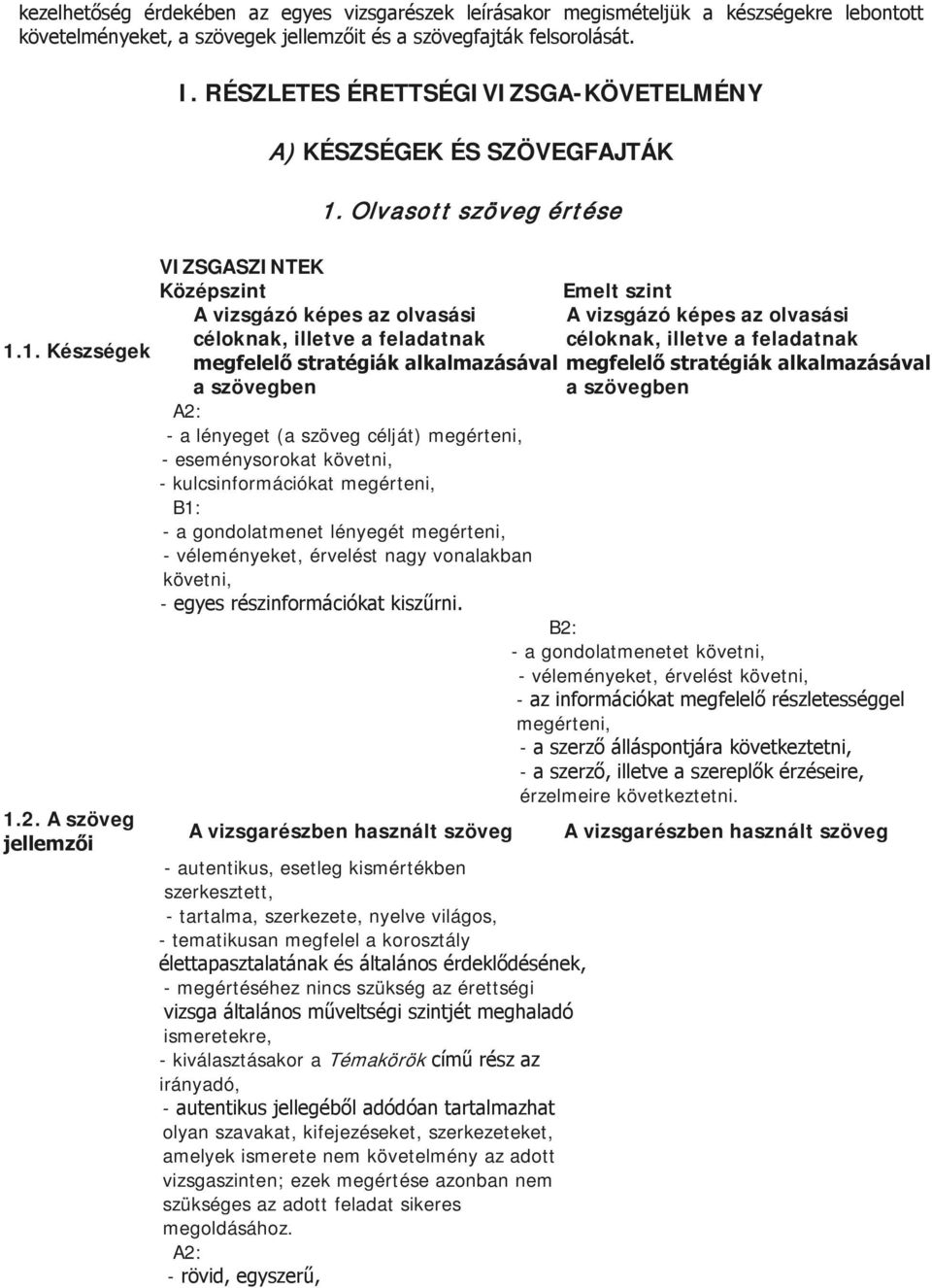 Olvasott szöveg értése VIZSGASZINTEK Középszint A vizsgázó képes az olvasási céloknak, illetve a feladatnak megfelelő stratégiák alkalmazásával a szövegben A2: - a lényeget (a szöveg célját)