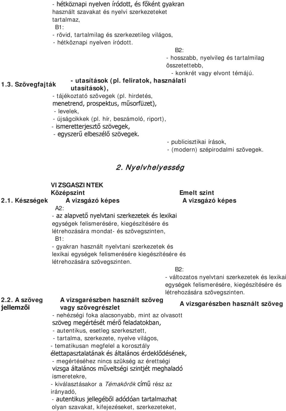 hirdetés, menetrend, prospektus, műsorfüzet), - levelek, - újságcikkek (pl. hír, beszámoló, riport), - ismeretterjesztő szövegek, - egyszerű elbeszélő szövegek.