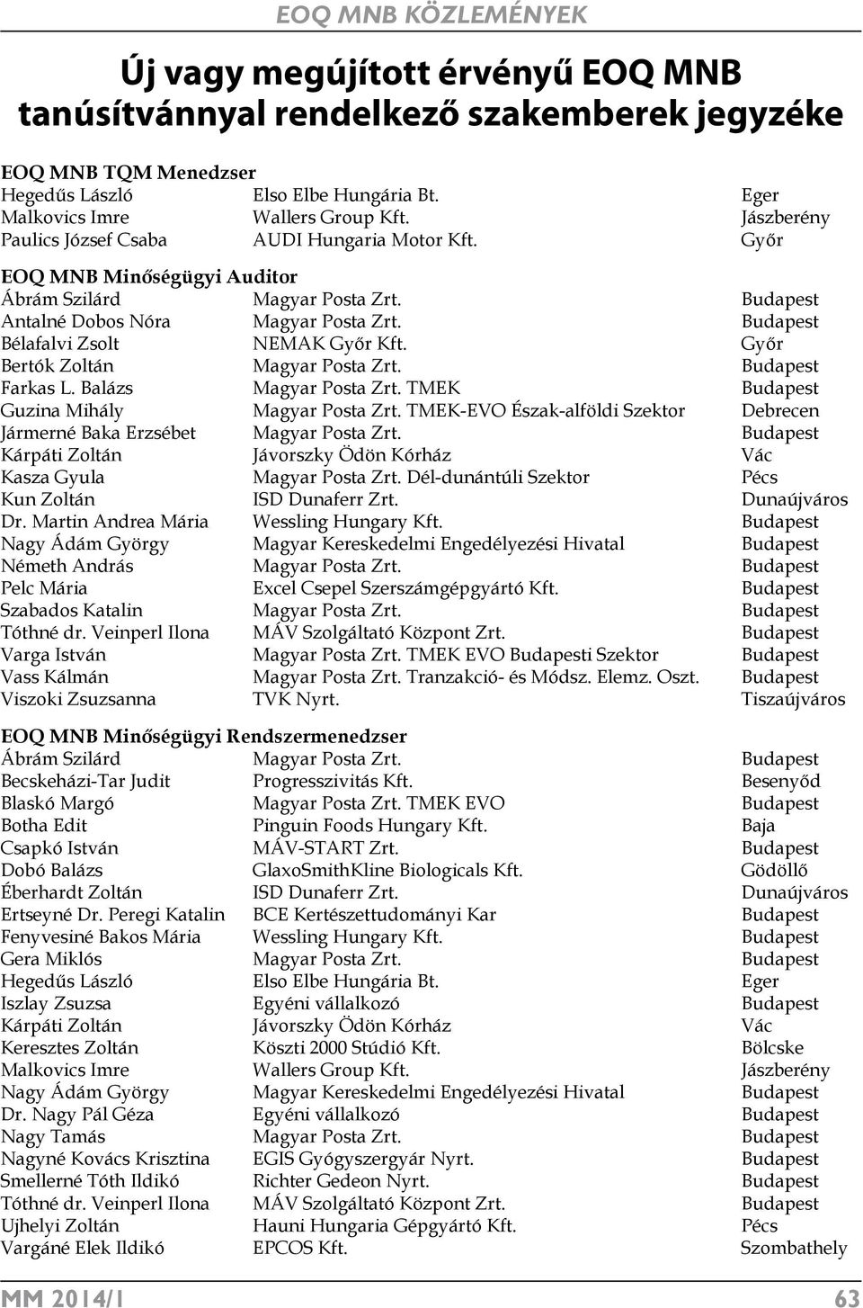 Budapest Bélafalvi Zsolt NEMAK Győr Kft. Győr Bertók Zoltán Magyar Posta Zrt. Budapest Farkas L. Balázs Magyar Posta Zrt. TMEK Budapest Guzina Mihály Magyar Posta Zrt.