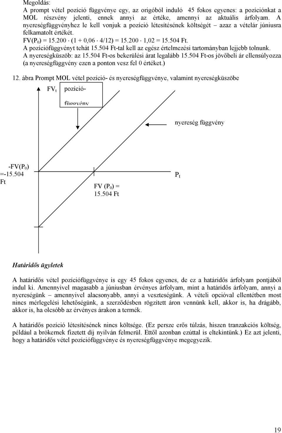 A pozíciófüggvényt tehát 15.504 Ft-tal kell az egész értelmezési tartományban lejjebb tolnunk. A nyereségküszöb: az 15.504 Ft-os bekerülési árat legalább 15.