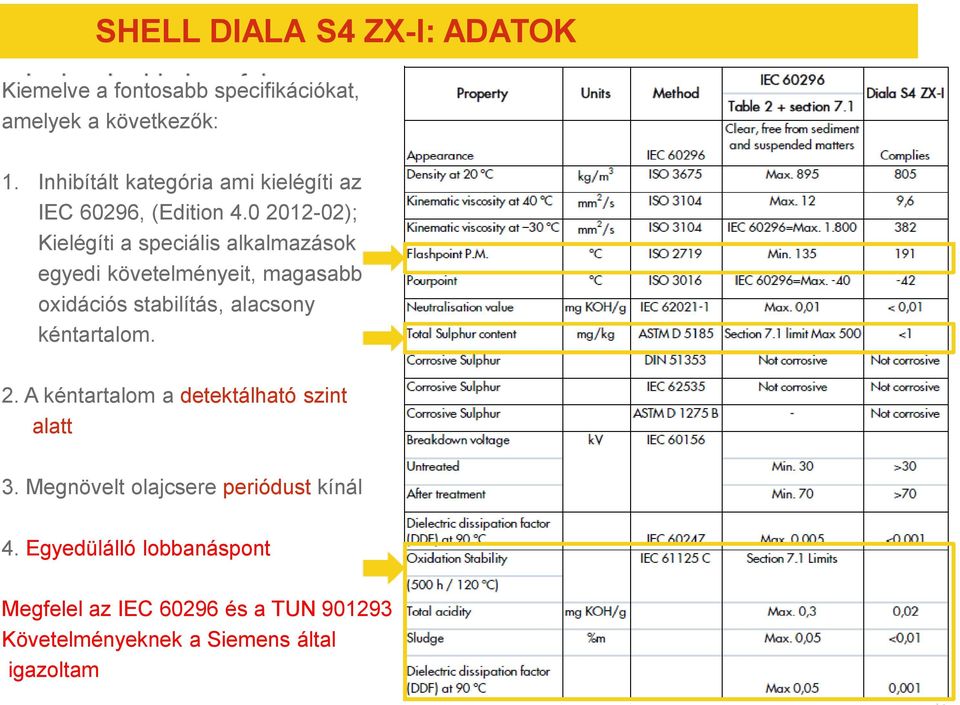 0 2012-02); Kielégíti a speciális alkalmazások egyedi követelményeit, magasabb oxidációs stabilítás, alacsony kéntartalom. 2. A kéntartalom a detektálható szint alatt 3.