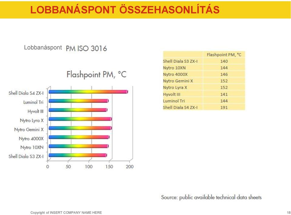 Lobbanáspont