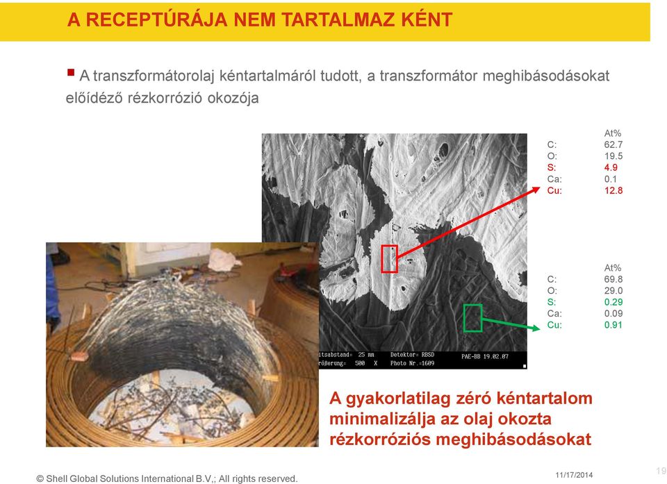 91 A gyakorlatilag zéró kéntartalom minimalizálja az olaj okozta rézkorróziós meghibásodásokat Shell Copyright of