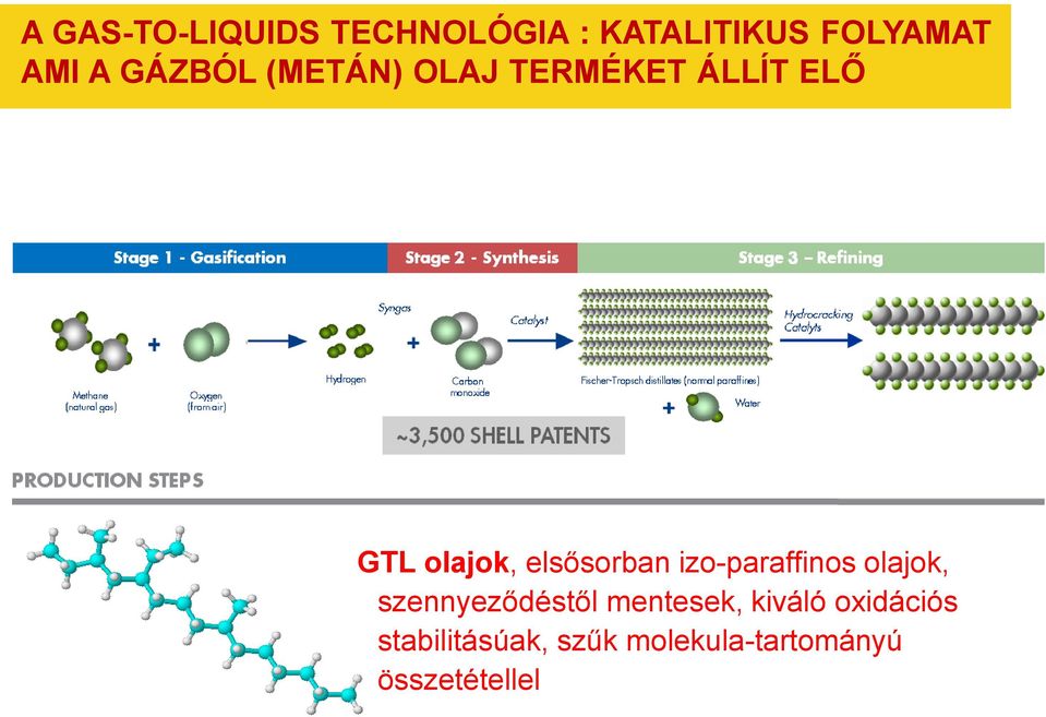 mentesek, kiváló oxidációs stabilitásúak, szűk molekula-tartományú összetétellel