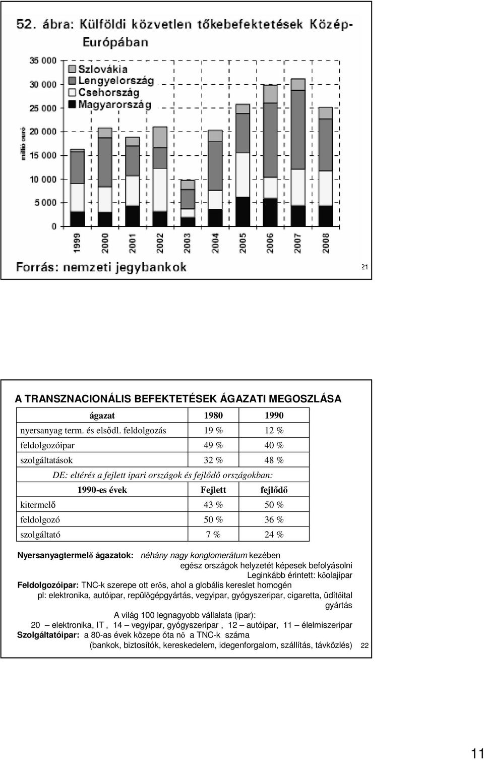 36 % szolgáltató 7 % 24 % Nyersanyagtermelı ágazatok: néhány nagy konglomerátum kezében egész országok helyzetét képesek befolyásolni Leginkább érintett: kıolajipar Feldolgozóipar: TNC-k szerepe ott