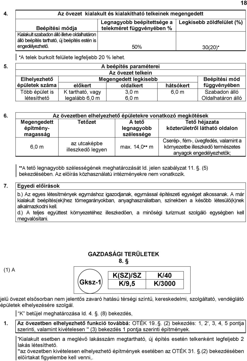 % 30(20) A telek burkolt felülete legfeljebb 20 % lehet. 5.