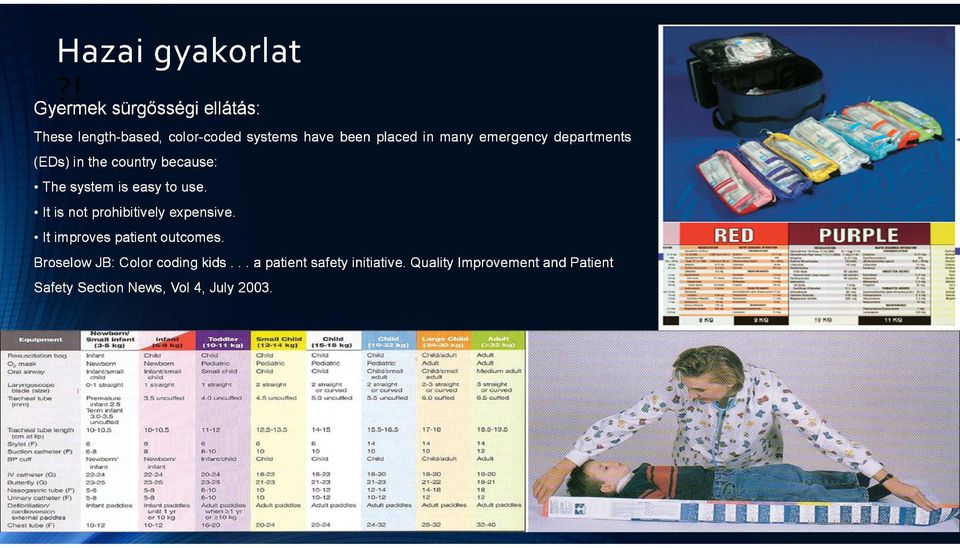 emergency departments (EDs) in the country because: The system is easy to use.