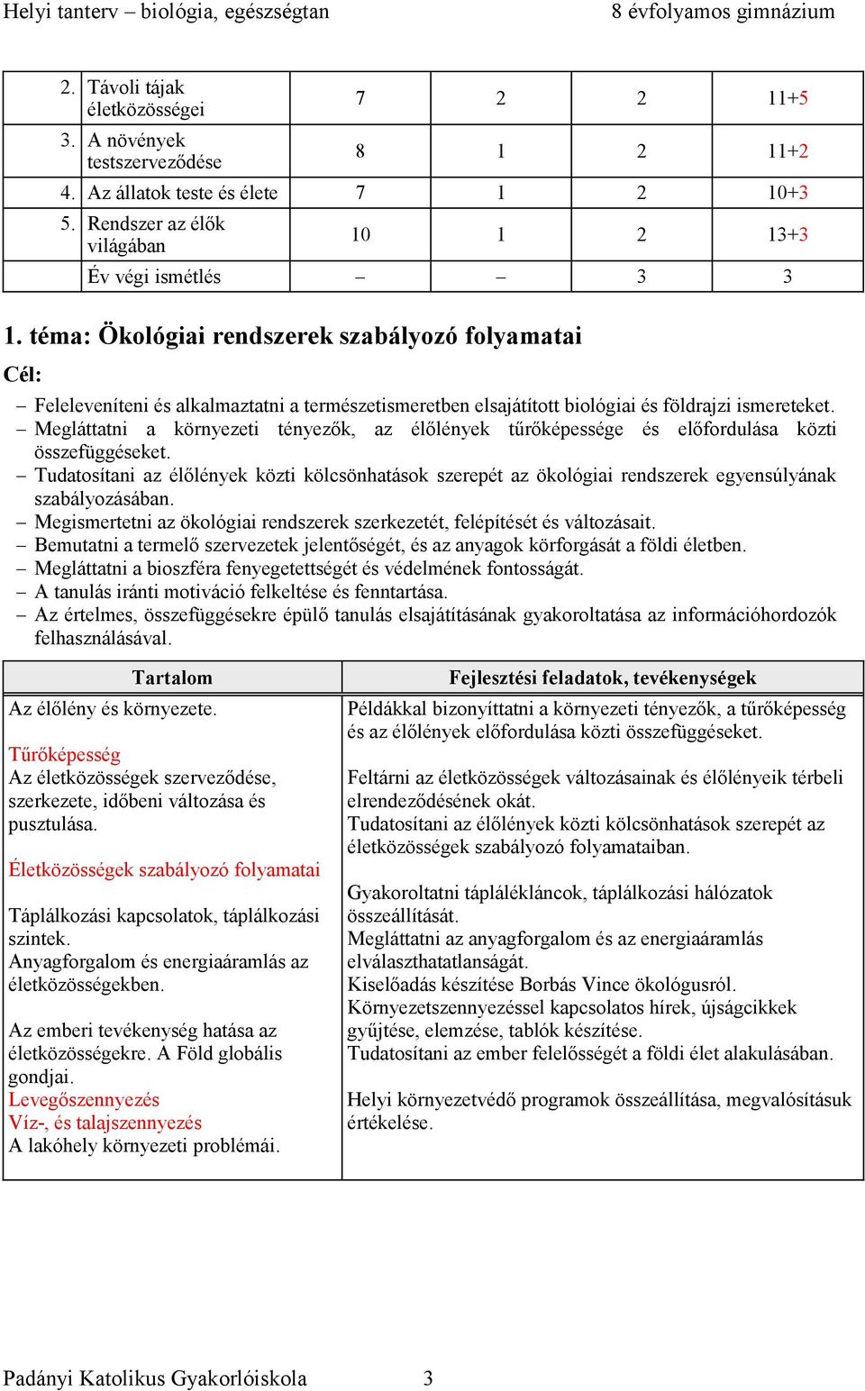 Megláttatni a környezeti tényezők, az élőlények tűrőképessége és előfordulása közti összefüggéseket.