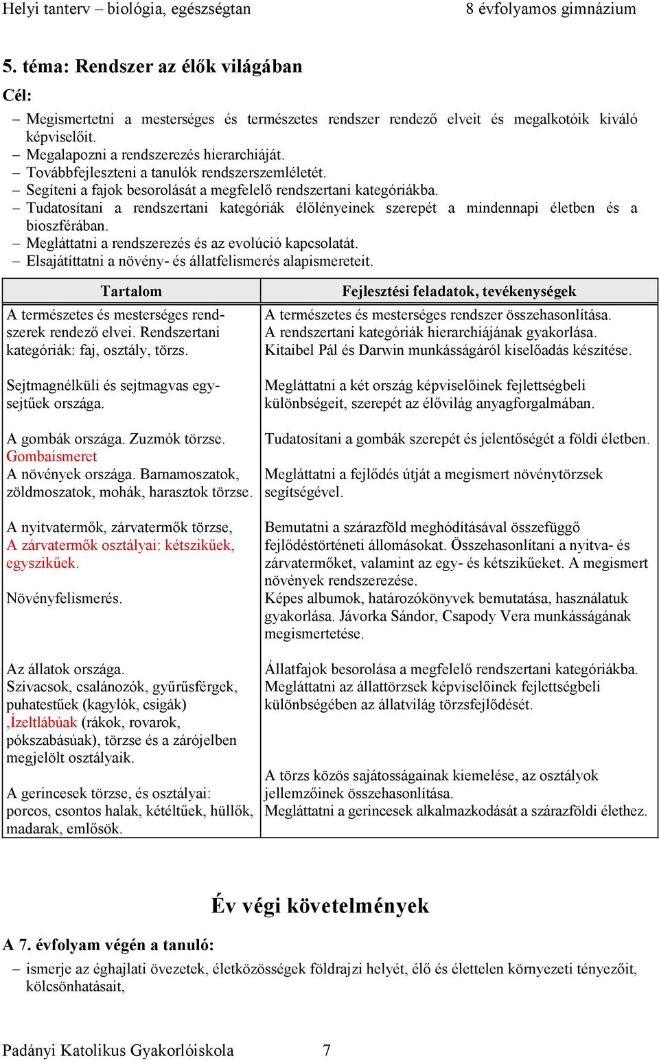 Tudatosítani a rendszertani kategóriák élőlényeinek szerepét a mindennapi életben és a bioszférában. Megláttatni a rendszerezés és az evolúció kapcsolatát.