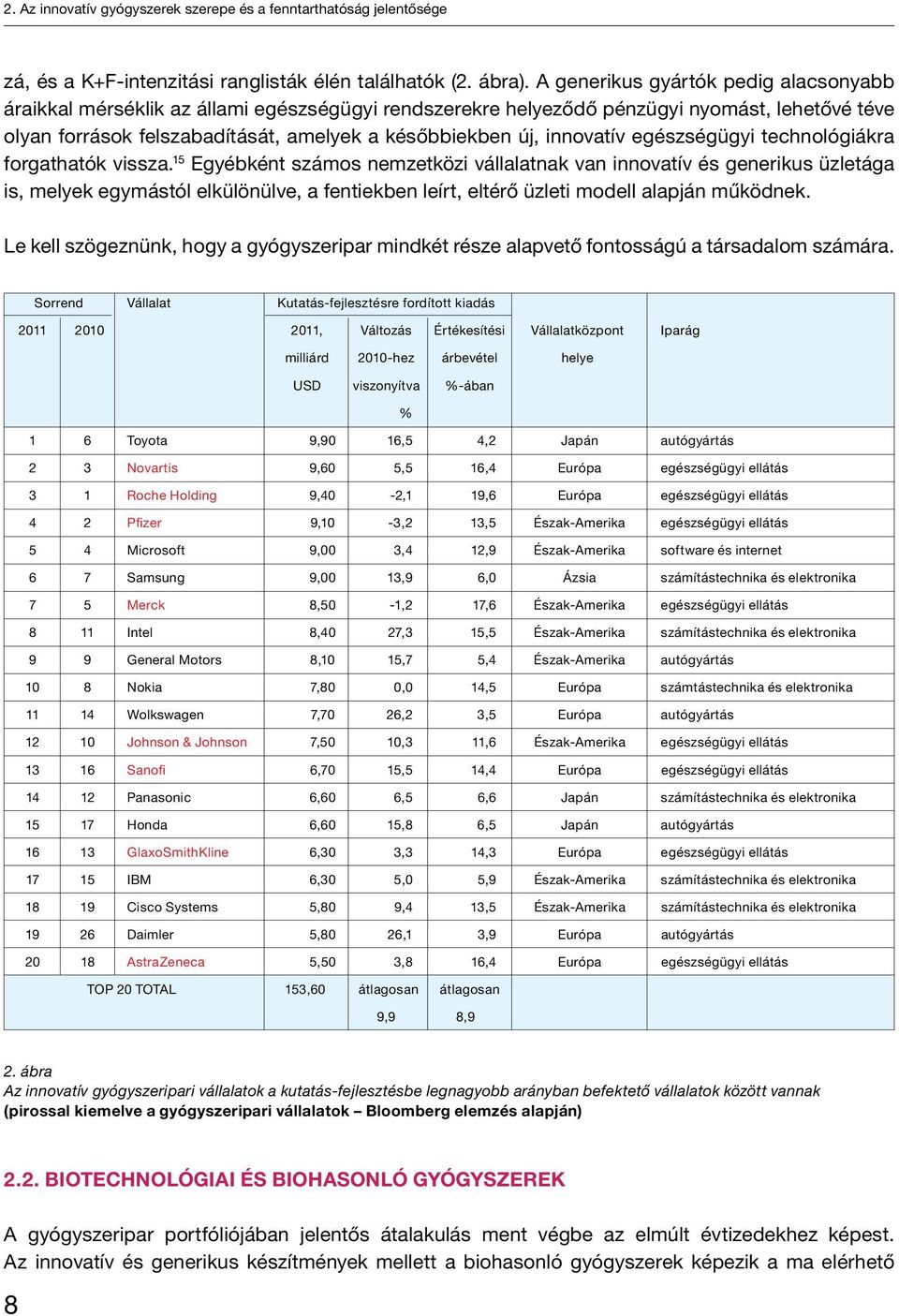 innovatív egészségügyi technológiákra forgathatók vissza.