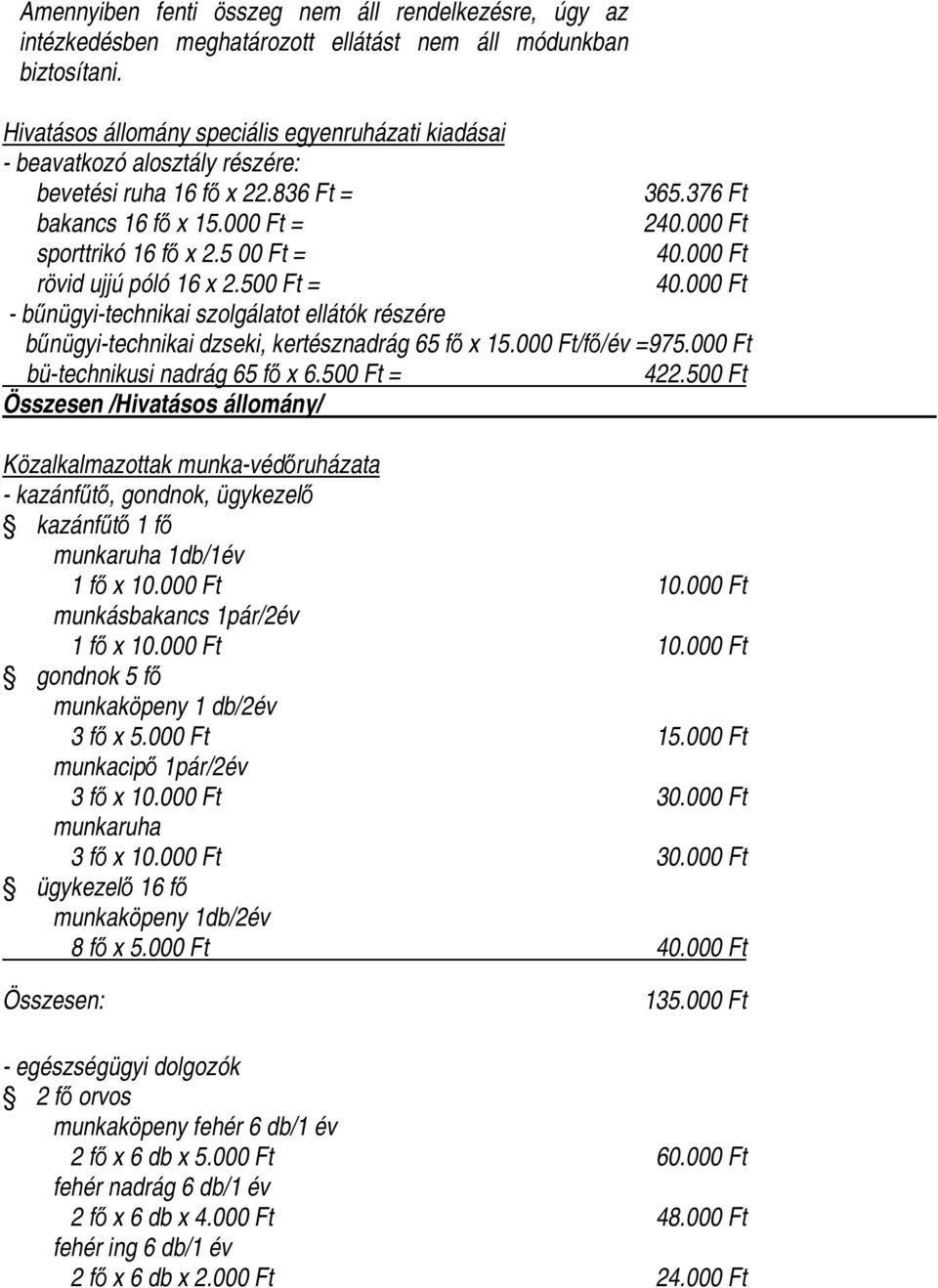 5 00 Ft = 40.000 Ft rövid ujjú póló 16 x 2.500 Ft = 40.000 Ft - bűnügyi-technikai szolgálatot ellátók részére bűnügyi-technikai dzseki, kertésznadrág 65 fő x 15.000 Ft/fő/év =975.