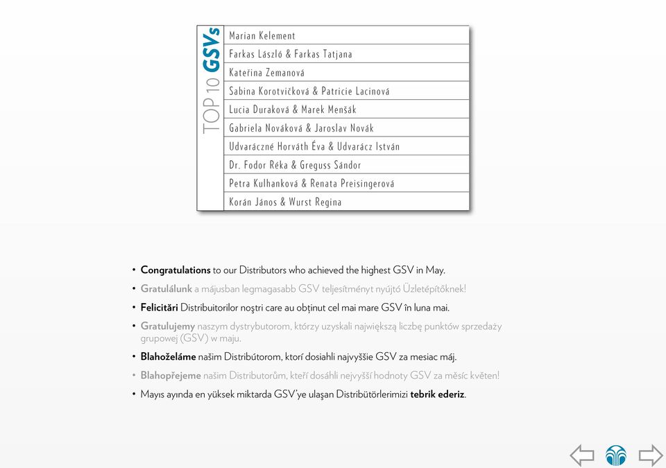 Gratulálunk a májusban legmagasabb GSV teljesítményt nyújtó Üzletépítőknek! Felicitări Distribuitorilor noştri care au obţinut cel mai mare GSV în luna mai.