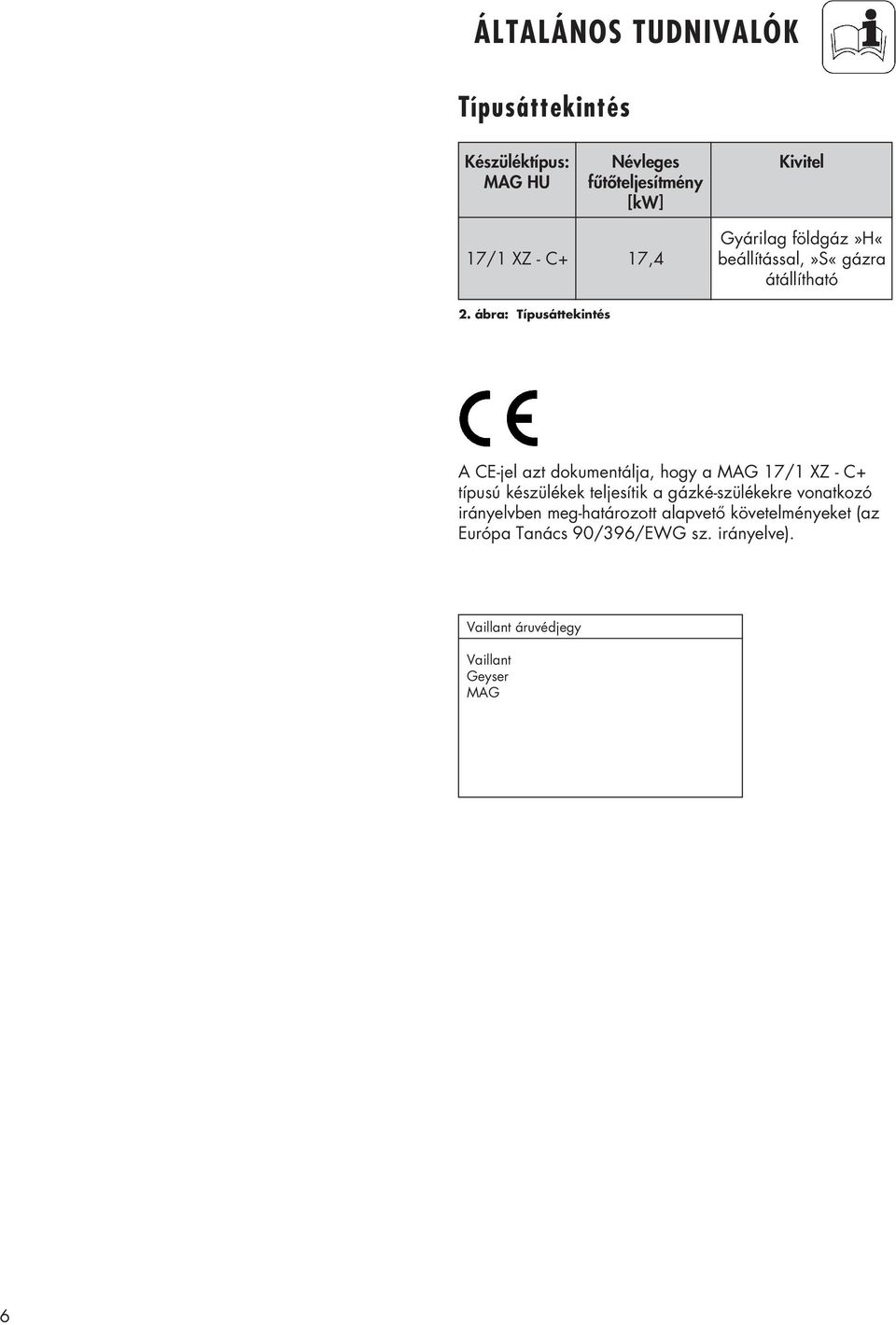 ábra: Típusáttekintés A CE-jel azt dokumentálja, hogy a MAG 17/1 XZ - C+ típusú készülékek teljesítik a