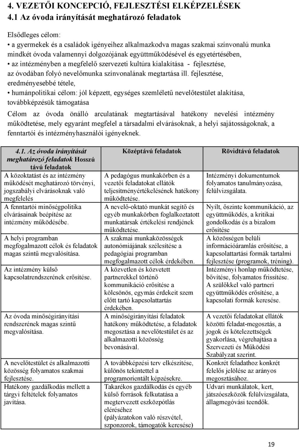 együttműködésével és egyetértésében, az intézményben a megfelelő szervezeti kultúra kialakítása - fejlesztése, az óvodában folyó nevelőmunka színvonalának megtartása ill.