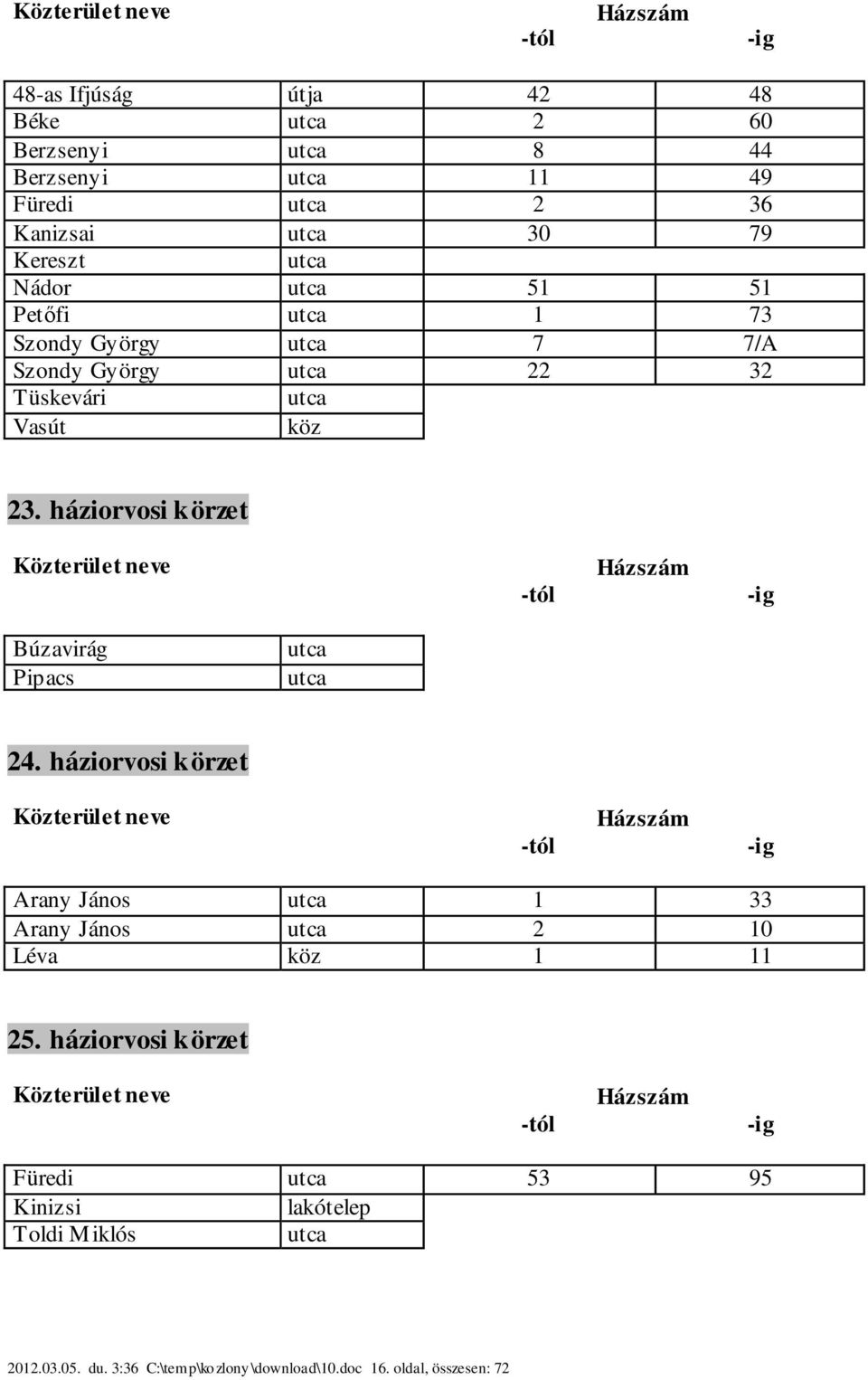 háziorvosi körzet Búzavirág Pipacs 24. háziorvosi körzet Arany János 1 33 Arany János 2 10 Léva 1 11 25.