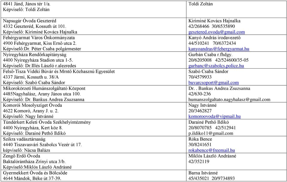 Péter Csaba polgármester Nyíregyháza Rendőrkapitányság 4400 Nyíregyháza Stadion utca 1-5. Képviselő: Dr.Illés László r.