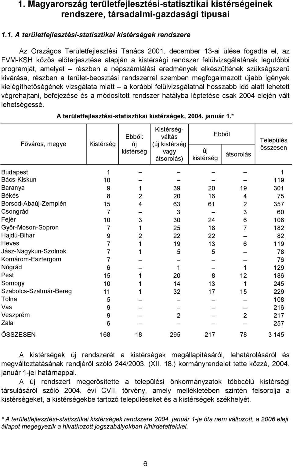 szükségszerű kivárása, részben a terület-beosztási rendszerrel szemben megfogalmazott újabb igények kielégíthetőségének vizsgálata miatt a korábbi felülvizsgálatnál hosszabb idő alatt lehetett