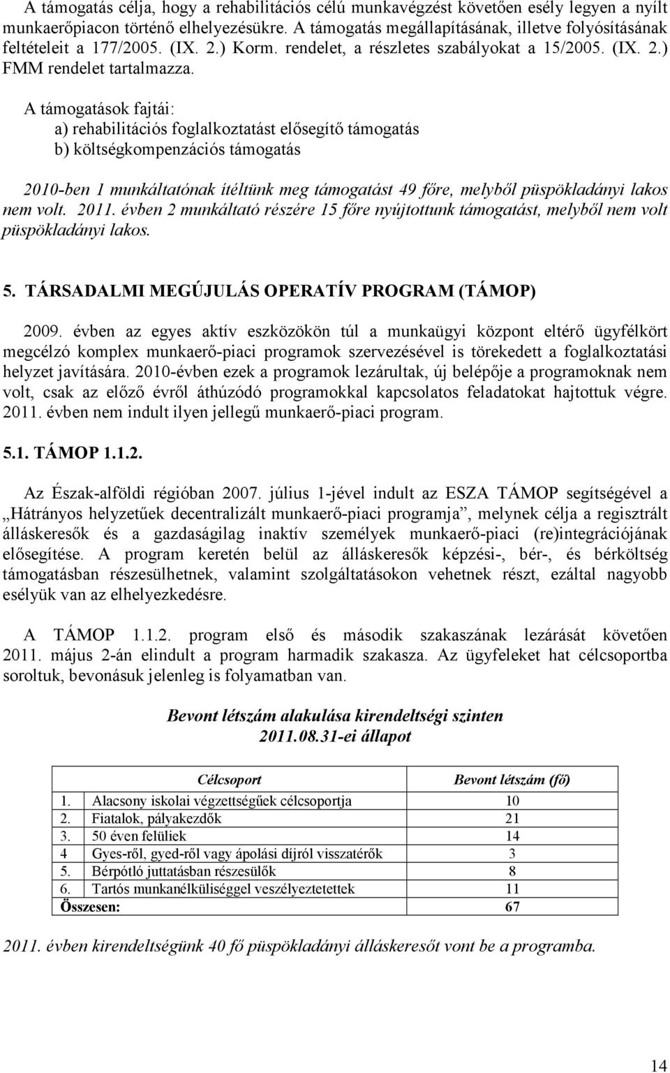 A támogatások fajtái: a) rehabilitációs foglalkoztatást elősegítő támogatás b) költségkompenzációs támogatás 2010-ben 1 munkáltatónak ítéltünk meg támogatást 49 főre, melyből püspökladányi lakos nem