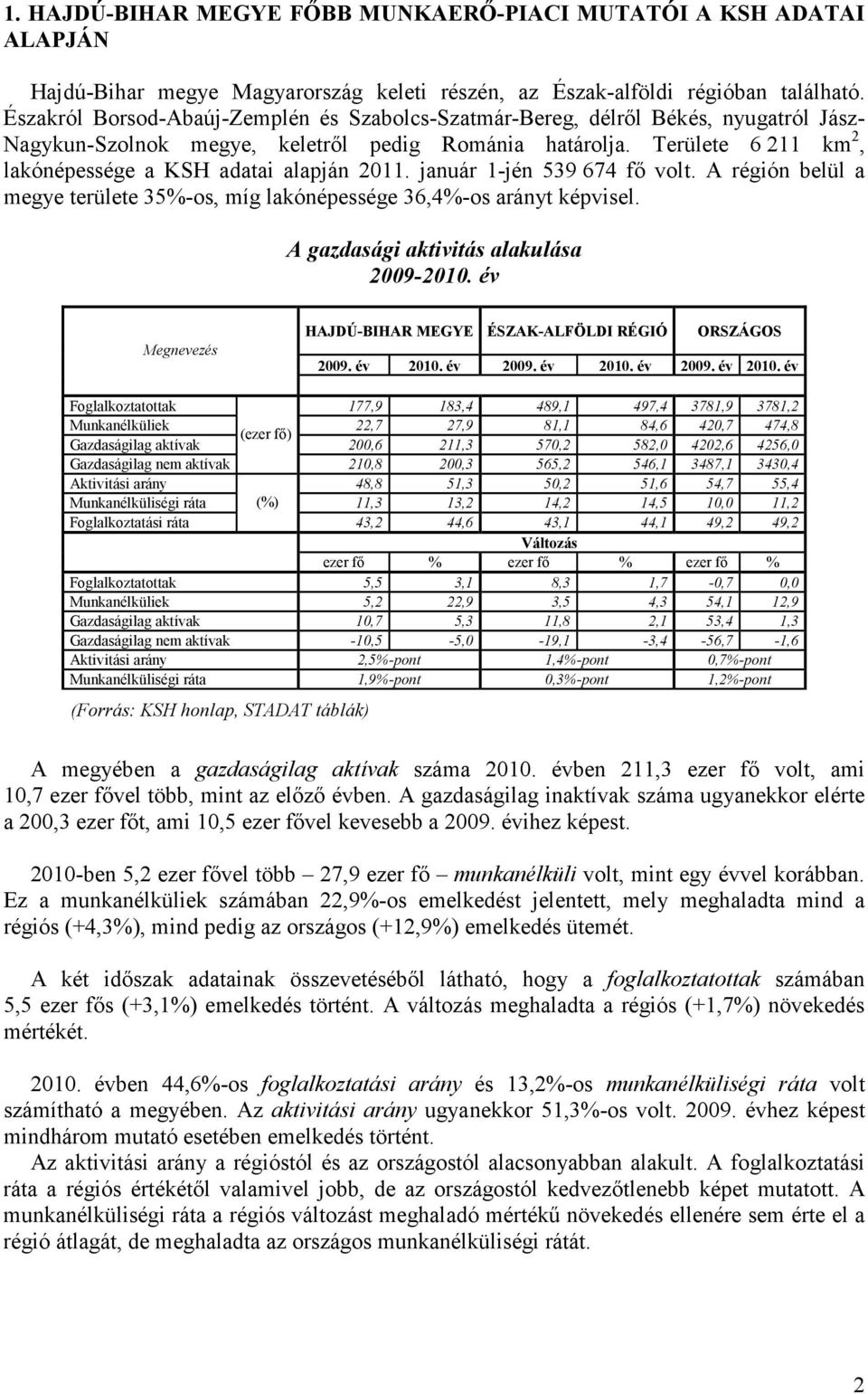 Területe 6 211 km 2, lakónépessége a KSH adatai alapján 2011. január 1-jén 539 674 fő volt. A régión belül a megye területe 35%-os, míg lakónépessége 36,4%-os arányt képvisel.