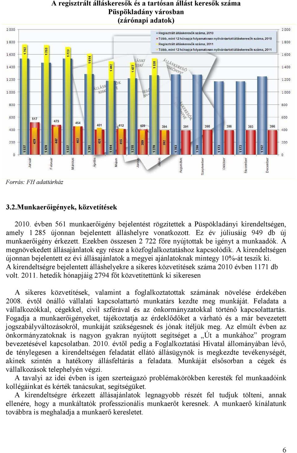 Ezekben összesen 2 722 főre nyújtottak be igényt a munkaadók. A megnövekedett állásajánlatok egy része a közfoglalkoztatáshoz kapcsolódik.