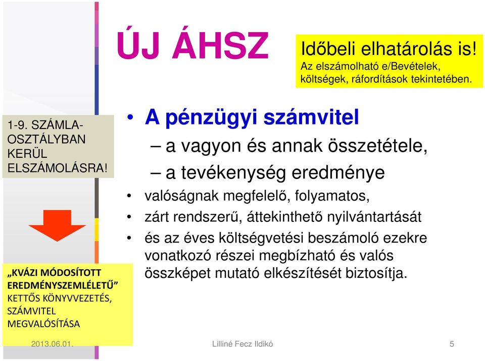 KVÁZI MÓDOSÍTOTT EREDMÉNYSZEMLÉLETŰ KETTŐS KÖNYVVEZETÉS, SZÁMVITEL MEGVALÓSÍTÁSA A pénzügyi számvitel a vagyon és annak