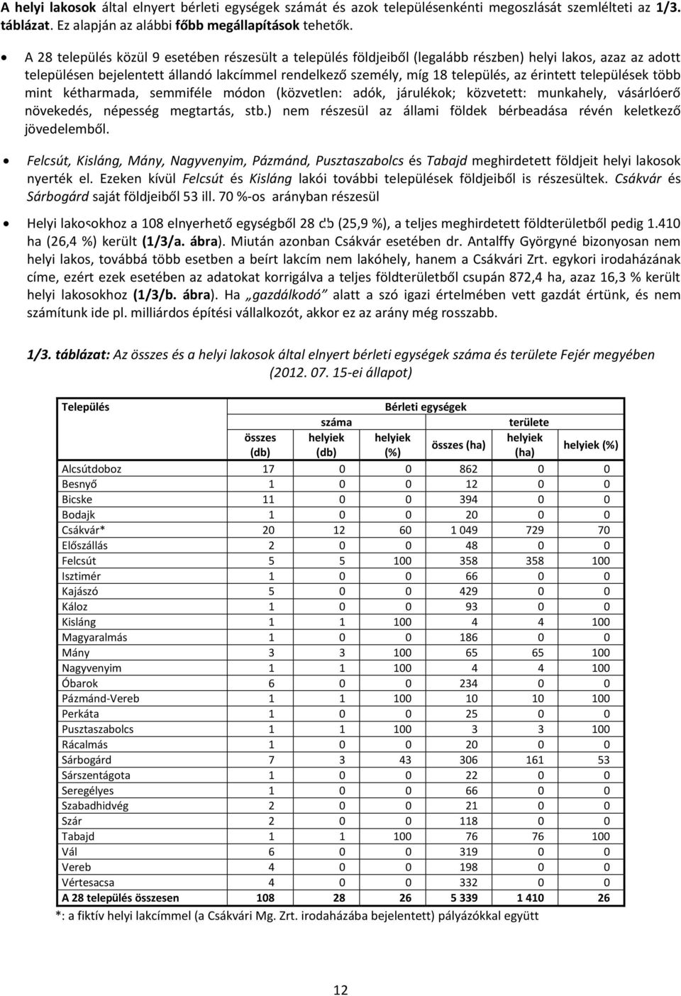 érintett települések több mint kétharmada, semmiféle módon (közvetlen: adók, járulékok; közvetett: munkahely, vásárlóerő növekedés, népesség megtartás, stb.