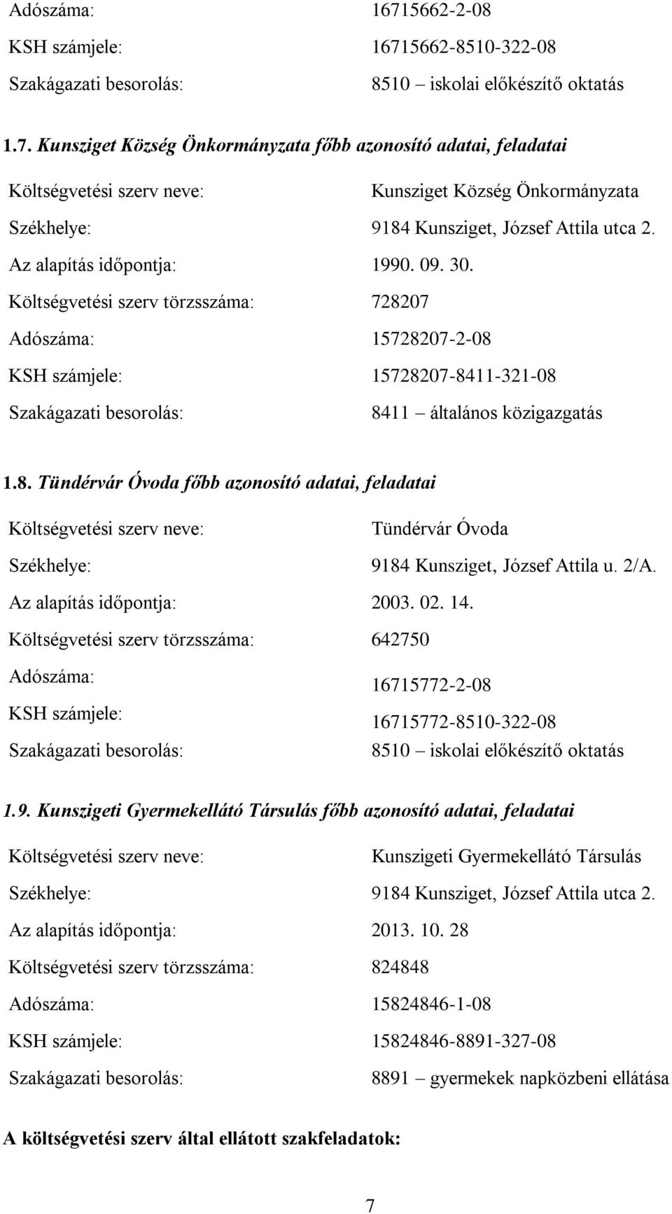 07 Adószáma: 15728207-2-08 KSH számjele: 15728207-8411-321-08 Szakágazati besorolás: 8411 általános közigazgatás 1.8. Tündérvár Óvoda főbb azonosító adatai, feladatai Költségvetési szerv neve: Székhelye: Tündérvár Óvoda 9184 Kunsziget, József Attila u.