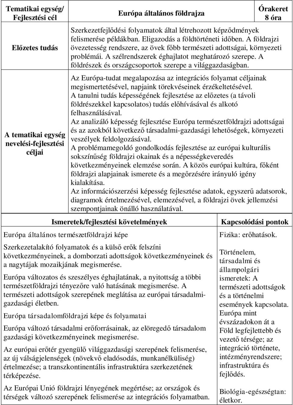 A földrészek és országcsoportok szerepe a világgazdaságban. Az Európa-tudat megalapozása az integrációs folyamat nak megismertetésével, napjaink törekvéseinek érzékeltetésével.