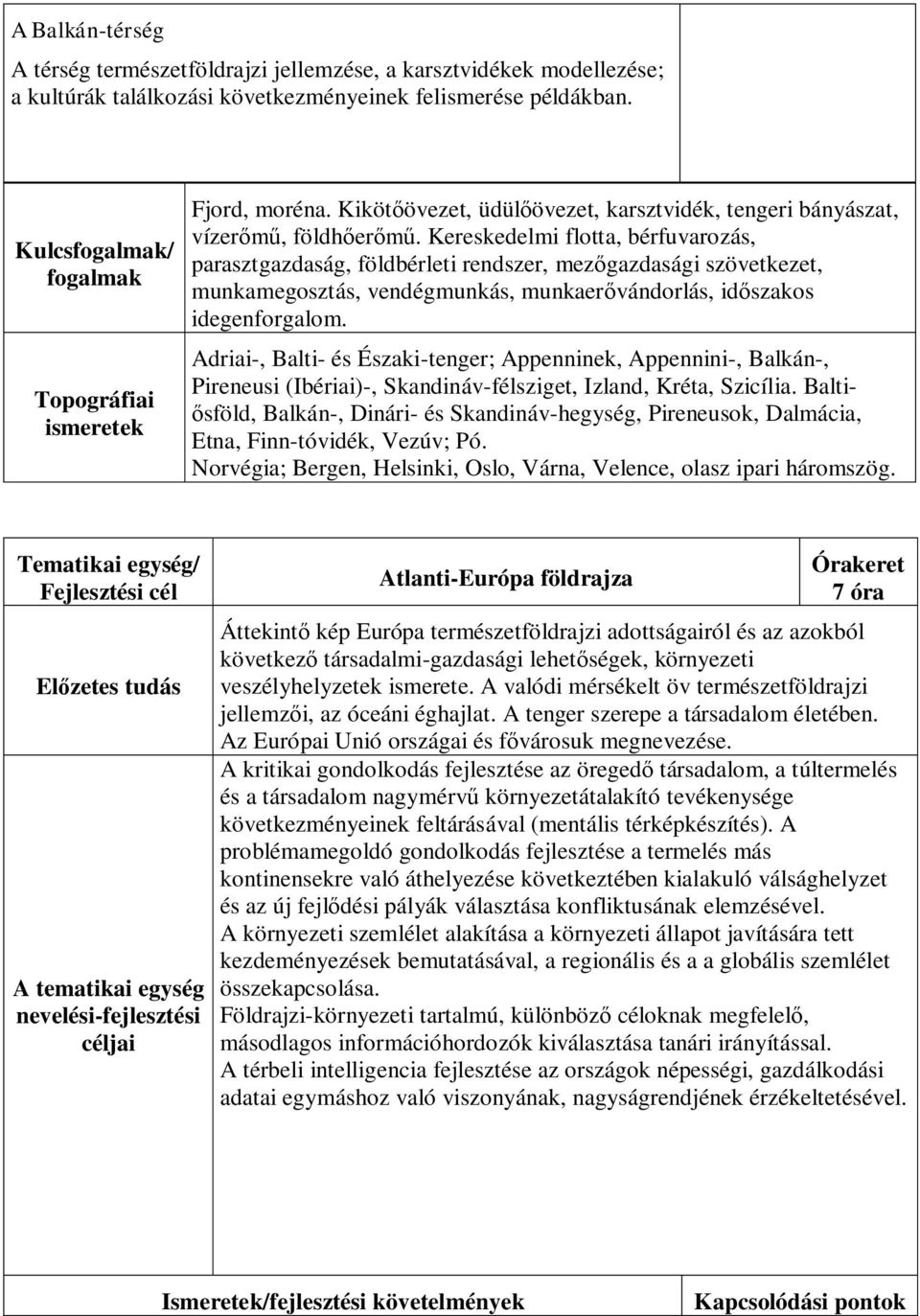 Kereskedelmi flotta, bérfuvarozás, parasztgazdaság, földbérleti rendszer, mezőgazdasági szövetkezet, munkamegosztás, vendégmunkás, munkaerővándorlás, időszakos idegenforgalom.