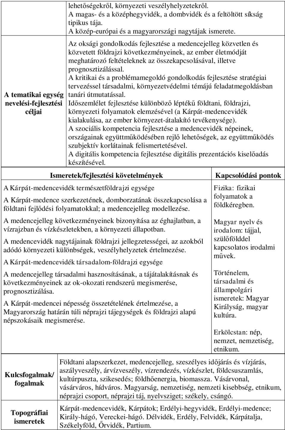 A kritikai és a problémamegoldó gondolkodás fejlesztése stratégiai tervezéssel társadalmi, környezetvédelmi témájú feladatmegoldásban tanári útmutatással.