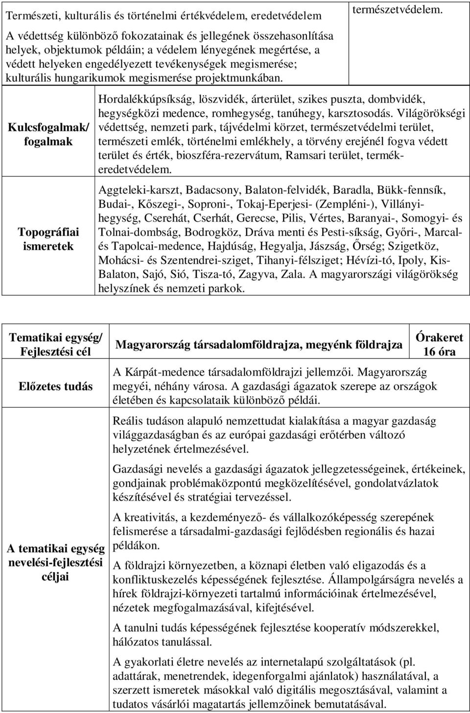 Hordalékkúpsíkság, löszvidék, árterület, szikes puszta, dombvidék, hegységközi medence, romhegység, tanúhegy, karsztosodás.