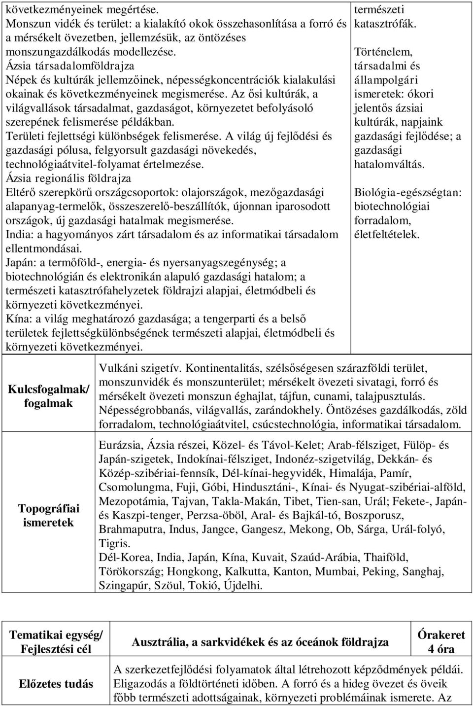 Az ősi kultúrák, a világvallások társadalmat, gazdaságot, környezetet befolyásoló szerepének felismerése példákban. Területi fejlettségi különbségek felismerése.