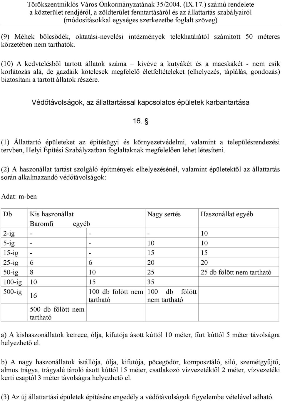 tartott állatok részére. Védőtávolságok, az állattartással kapcsolatos épületek karbantartása 16.