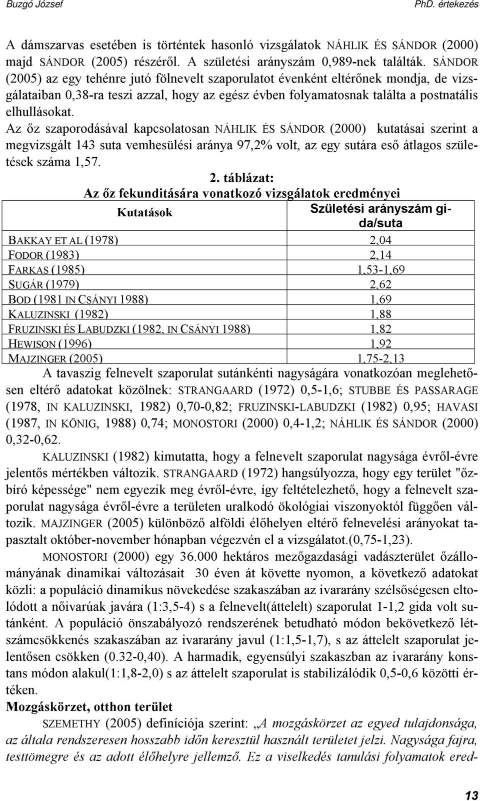 Az őz szaporodásával kapcsolatosan NÁHLIK ÉS SÁNDOR (2000) kutatásai szerint a megvizsgált 143 suta vemhesülési aránya 97,2% volt, az egy sutára eső átlagos születések száma 1,57. 2.