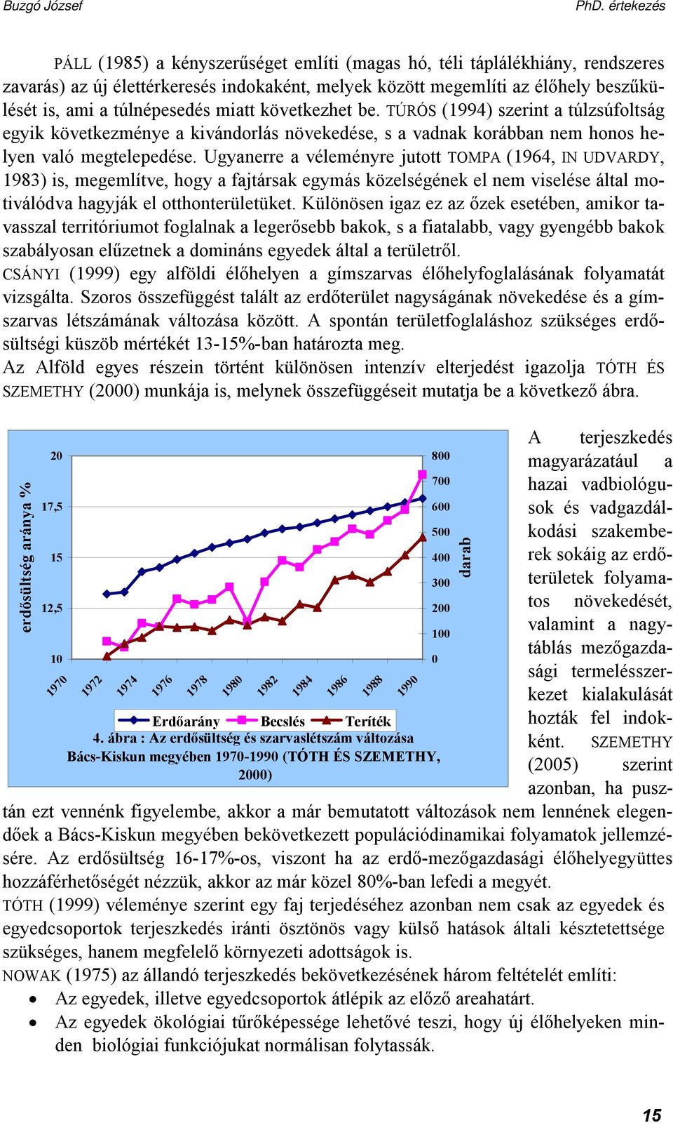 Ugyanerre a véleményre jutott TOMPA (1964, IN UDVARDY, 1983) is, megemlítve, hogy a fajtársak egymás közelségének el nem viselése által motiválódva hagyják el otthonterületüket.
