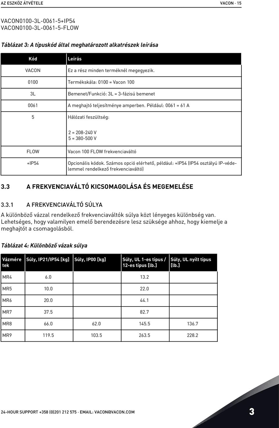 Például: 0061 = 61 A 5 Hálózati feszültség: 2 = 208-240 V 5 = 380-500 V FLOW +IP54 Vacon 100 FLOW frekvenciaváltó Opcionális kódok.