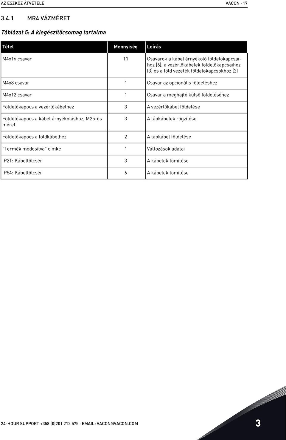 (3) és a föld vezeték földelőkapcsokhoz (2) M4x8 csavar 1 Csavar az opcionális földeléshez M4x12 csavar 1 Csavar a meghajtó külső földeléséhez Földelőkapocs a vezérlőkábelhez 3 A