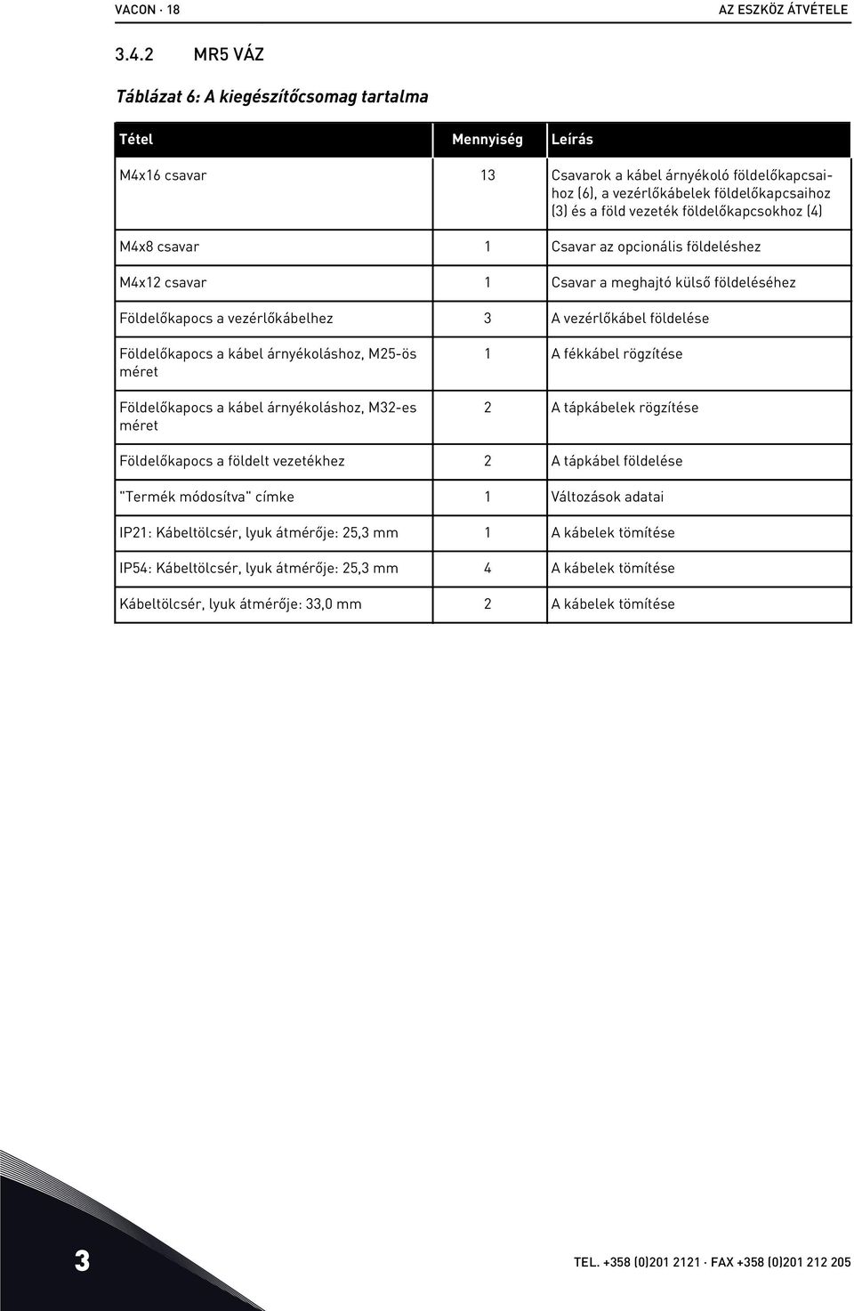 földelőkapcsokhoz (4) M4x8 csavar 1 Csavar az opcionális földeléshez M4x12 csavar 1 Csavar a meghajtó külső földeléséhez Földelőkapocs a vezérlőkábelhez 3 A vezérlőkábel földelése Földelőkapocs a