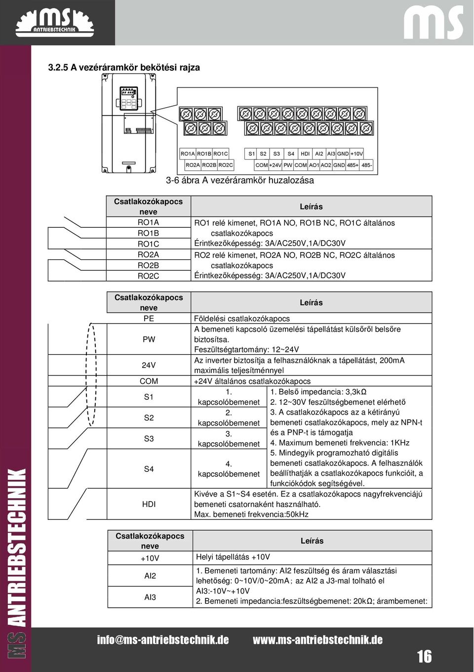 Leírás Földelési csatlakozókapocs A bemeneti kapcsoló üzemelési tápellátást külsőről belsőre biztosítsa.