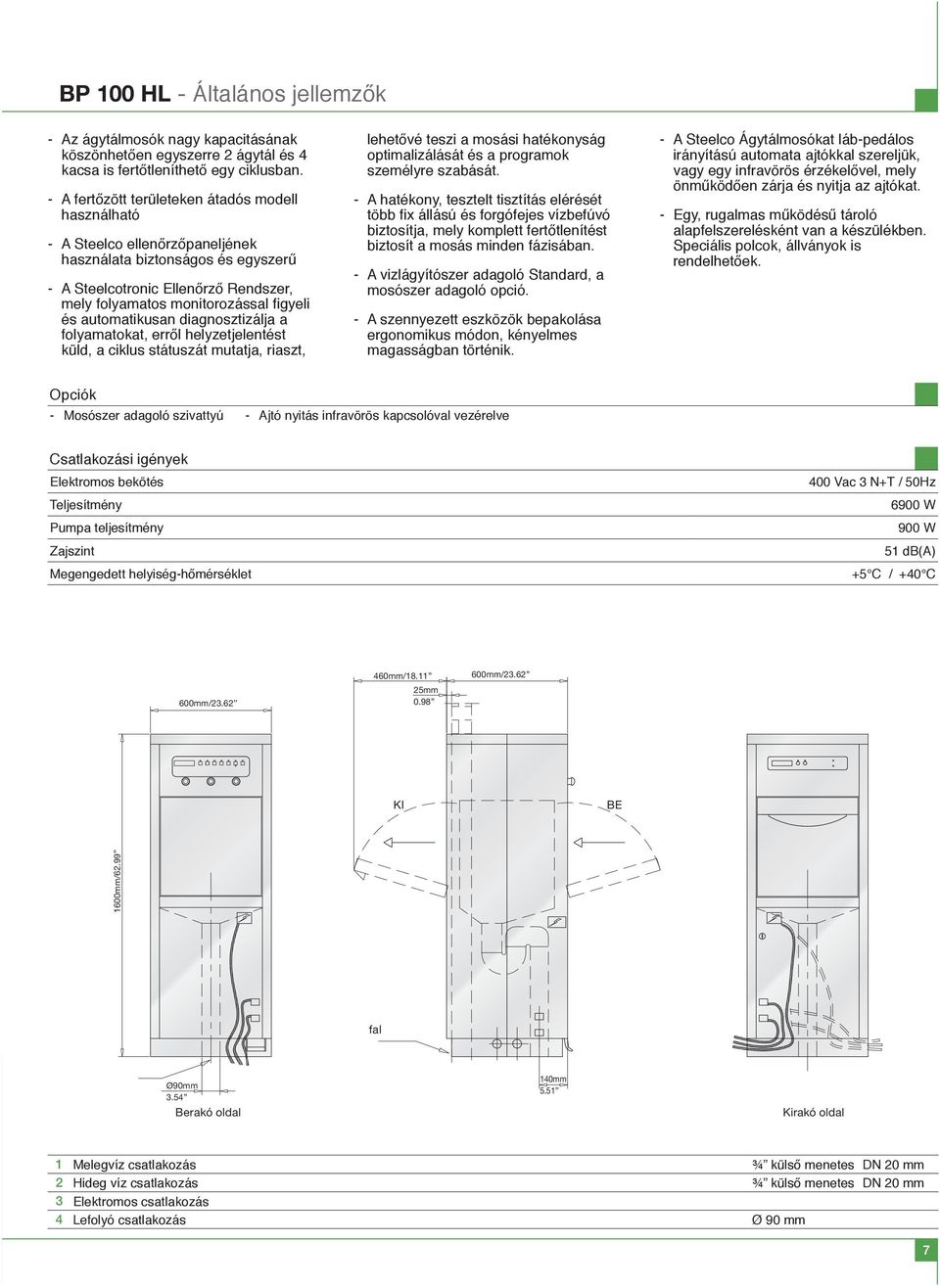 automatikusan diagnosztizálja a folyamatokat, erről helyzetjelentést küld, a ciklus státuszát mutatja, riaszt, lehetővé teszi a mosási hatékonyság optimalizálását és a programok személyre szabását.