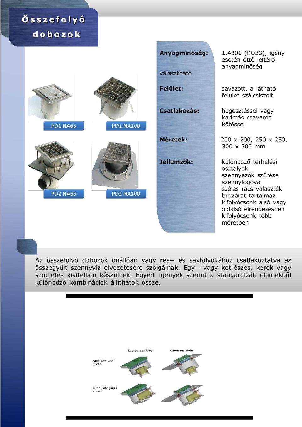 200, 250 x 250, 300 x 300 mm Jellemzők: különböző terhelési osztályok szennyezők szűrése szennyfogóval széles rács választék bűzzárat tartalmaz kifolyócsonk alsó vagy oldalsó